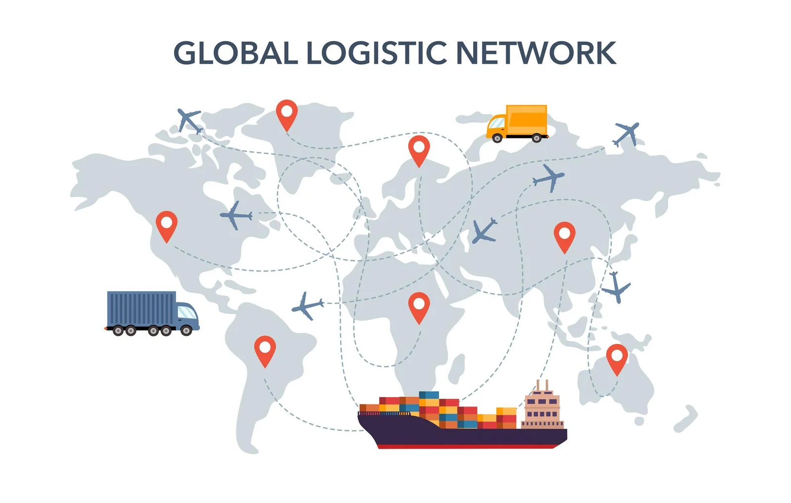 Global Logistics Network